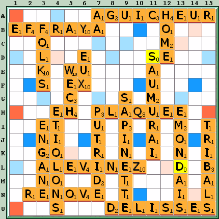 Grille de jeu