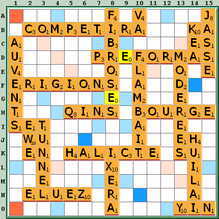 Grille de jeu