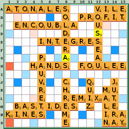 Grille de jeu