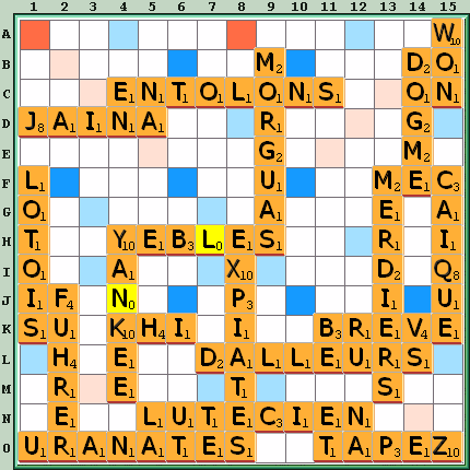 Grille de jeu