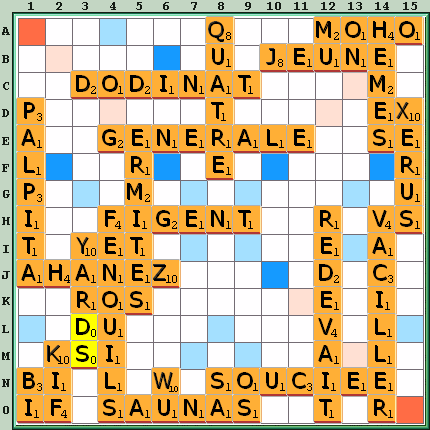 Grille de jeu
