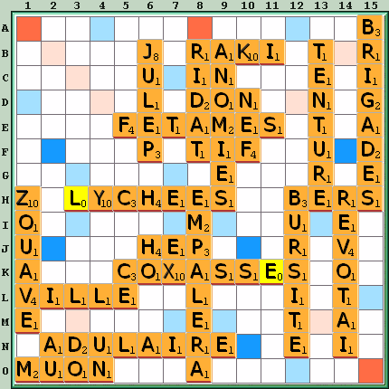 Grille de jeu