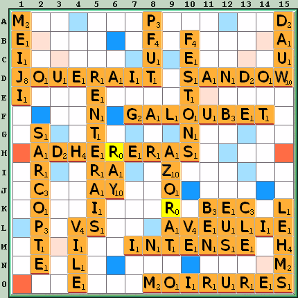 Grille de jeu