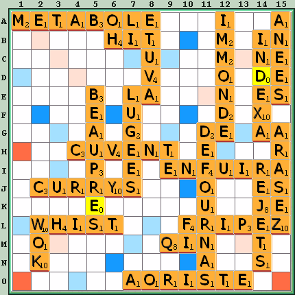 Grille de jeu