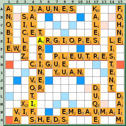 Grille de jeu