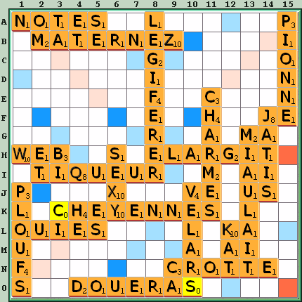 Grille de jeu