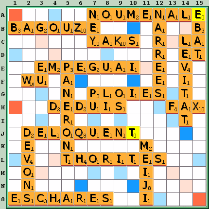 Grille de jeu