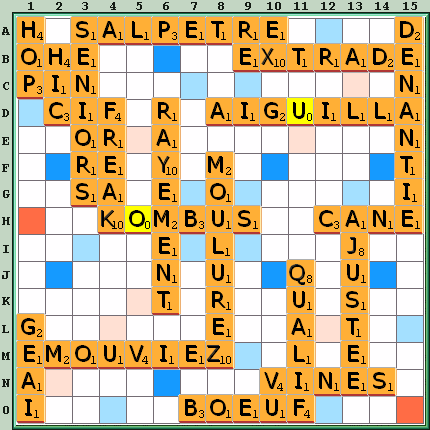 Grille de jeu