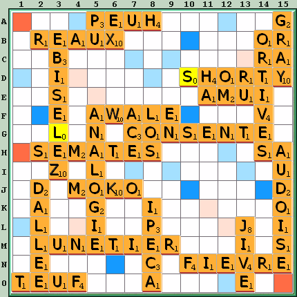 Grille de jeu