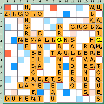 Grille de jeu