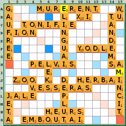 Grille de jeu