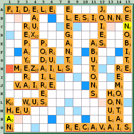 Grille de jeu