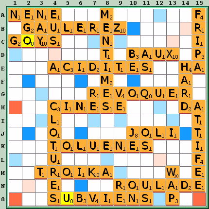 Grille de jeu