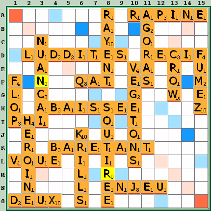 Grille de jeu