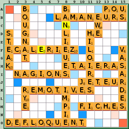 Grille de jeu