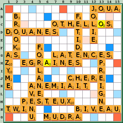 Grille de jeu