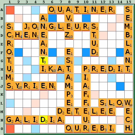 Grille de jeu