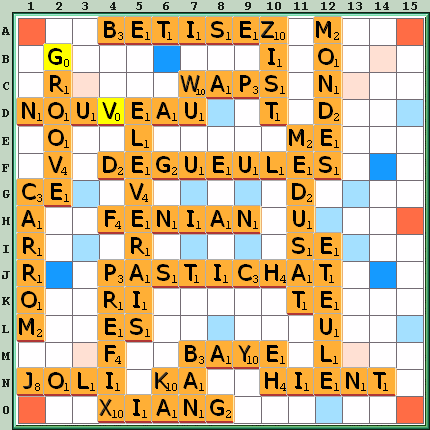 Grille de jeu