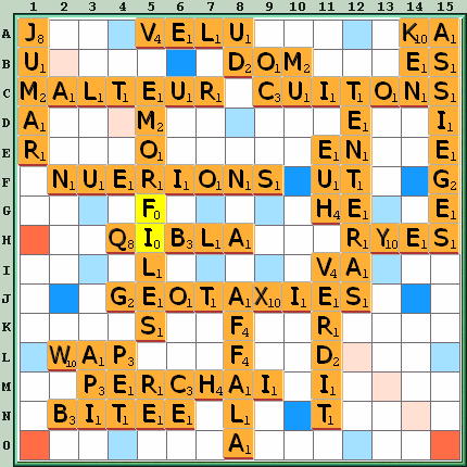 Grille de jeu