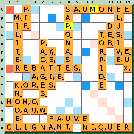 Grille de jeu