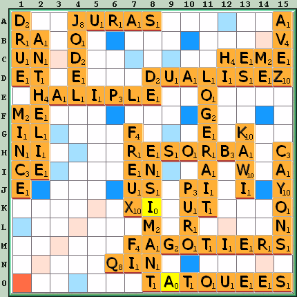 Grille de jeu