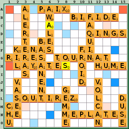 Grille de jeu