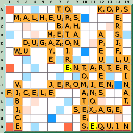 Grille de jeu