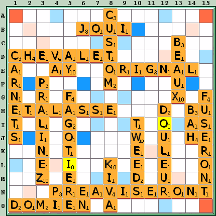 Grille de jeu