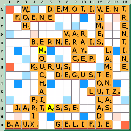 Grille de jeu