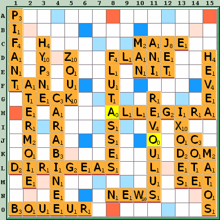 Grille de jeu