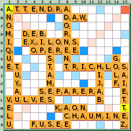 Grille de jeu