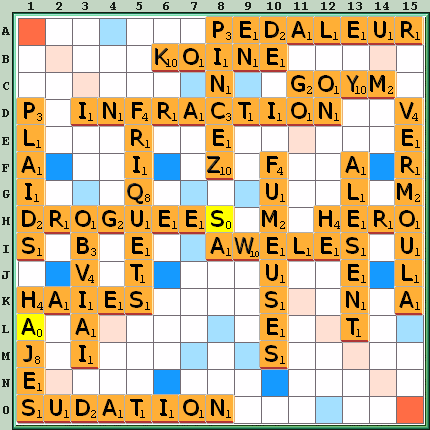 Grille de jeu