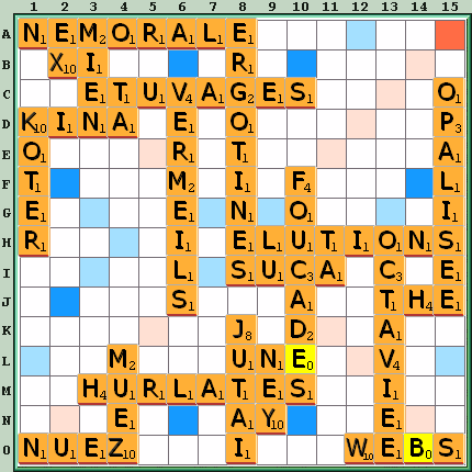 Grille de jeu