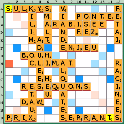 Grille de jeu