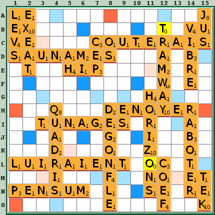 Grille de jeu