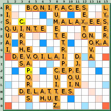 Grille de jeu