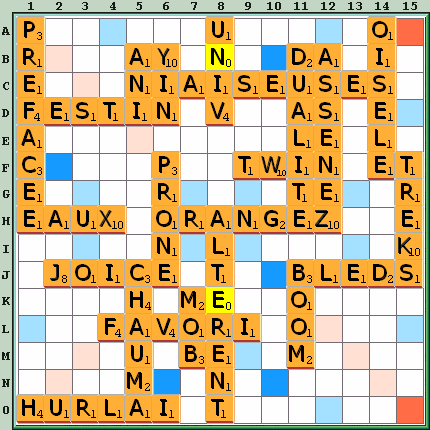 Grille de jeu