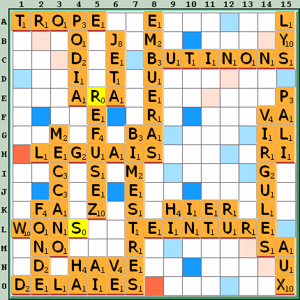 Grille de jeu