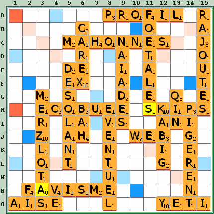 Grille de jeu