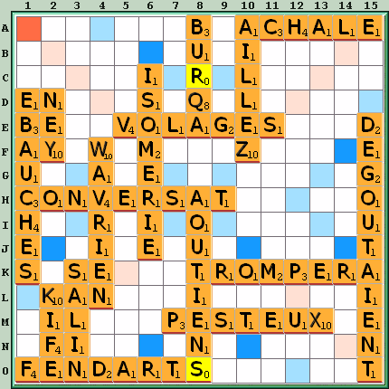 Grille de jeu