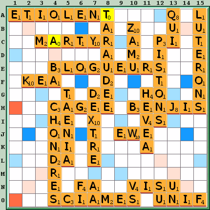 Grille de jeu