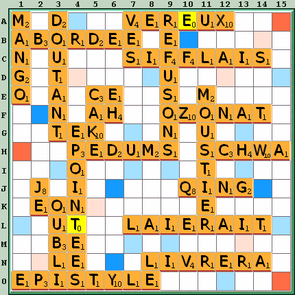 Grille de jeu