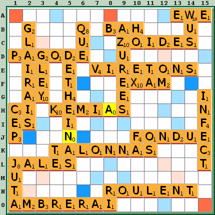 Grille de jeu
