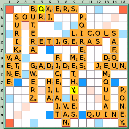Grille de jeu