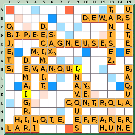 Grille de jeu