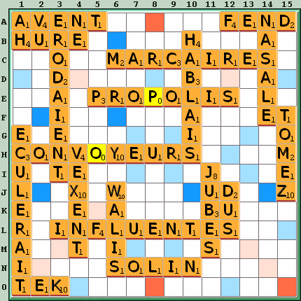 Grille de jeu