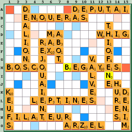 Grille de jeu