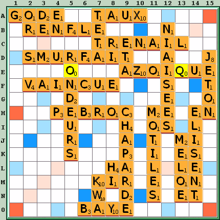 Grille de jeu