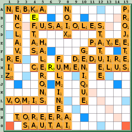 Grille de jeu