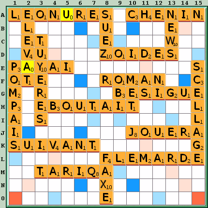 Grille de jeu